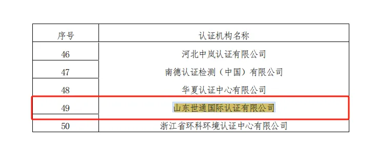 山东凯发k8国际首页登录国际认证有限公司