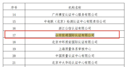 山东凯发k8国际首页登录国际认证有限公司