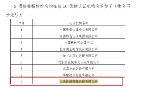 山东凯发k8国际首页登录国际认证有限公司